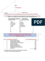 Matriz de Selección de Mercado de Destino