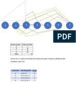 Distribución de Planta