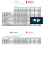 Resumen de Cotizaciones - Equipos