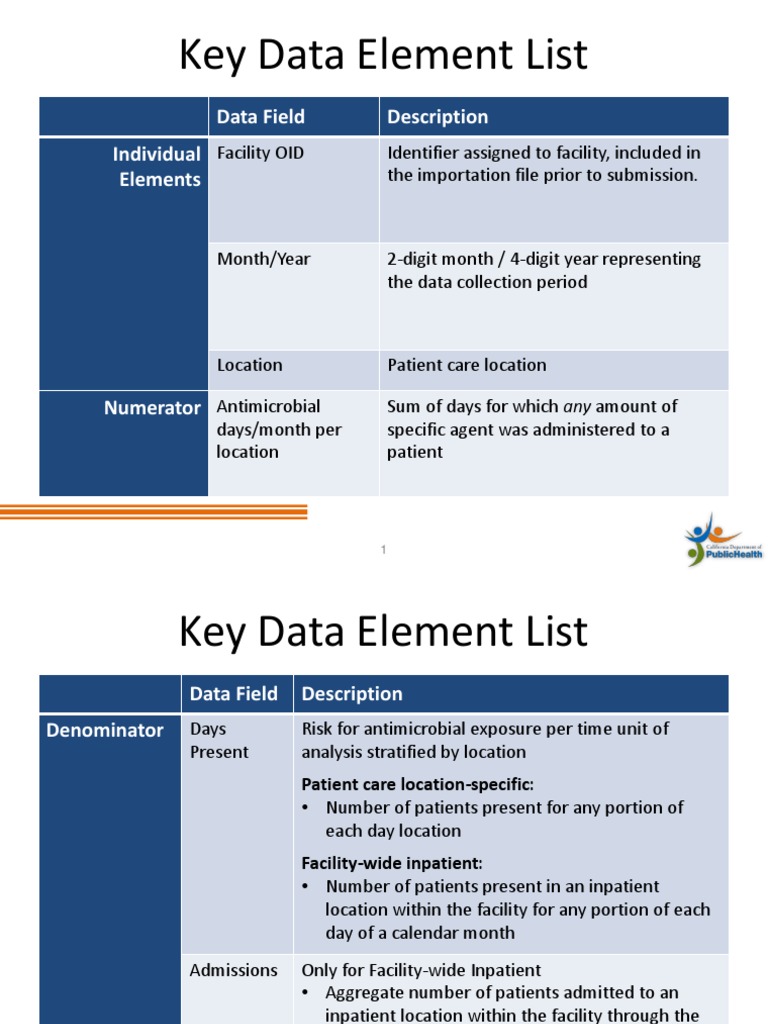 Element2 KeyDataElements AU LOCKED | PDF | Science & Mathematics ...