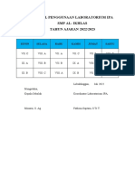 Jadwal Penggunaan Laboratorium Ipa