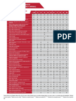 Ficha de Mantenimiento Completa 2021