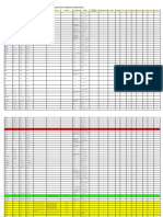 Formato de Servicios de Actividad Distri-12