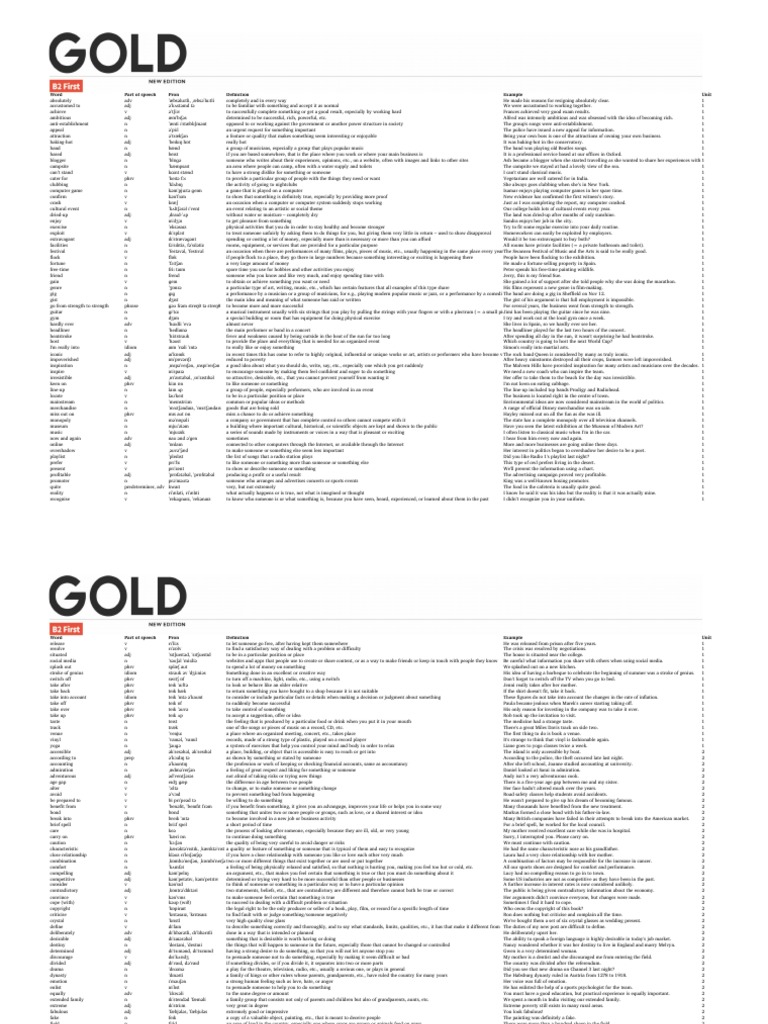 gold-first-b2-wordlist-pdf-cost-of-living-property