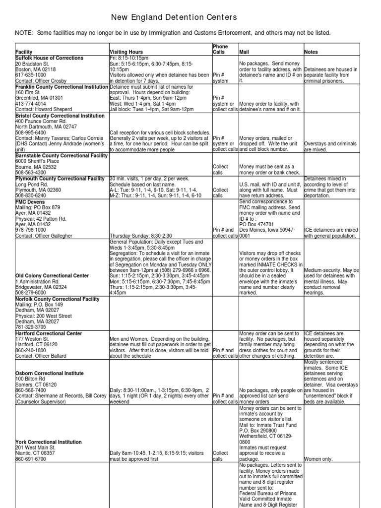 New England Immigration Detention Centers | PDF | Prison | Public Services