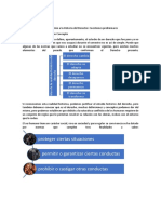 Introducción A La Historia Del Derecho