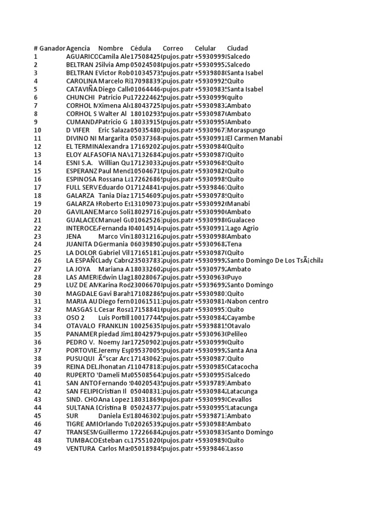 Mat Table Exporter PDF