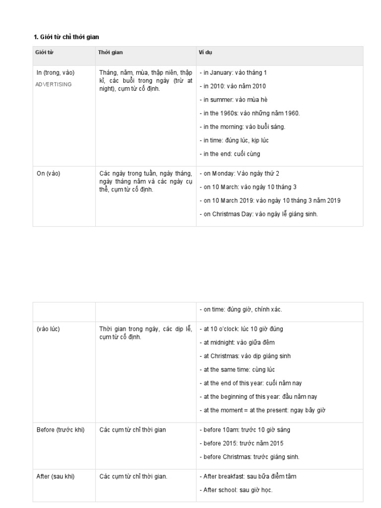 PREPOSITIONS - Place - Time | PDF