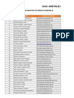 Lista y Clasificación de Grupos. Arbitraje Deportivo. Desafío Arbitral. 2022 (I)