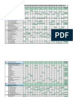 Analisis dan ramalan soalan peperiksaan Perniagaan 946/2