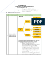 Resume Modul Perangkat Dan Media Pembelajaran