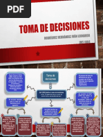 Toma de Decisiones - RodriguezHernandez - IMT1004