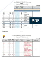 CUADRO No.2 Analisis de Edificios CU SEAPI UNAH