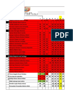 Notas ACTUALIZADAS II Periodo 2022 (Autoguardado) Original (Recuperado Automáticamente)