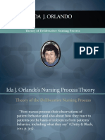 Nursing Process Theory in 40 Characters