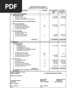 Financials Finstream AY 2022-23