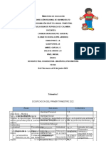 Unidad Trimestral Anual 2021 Del Nivel INICIAL