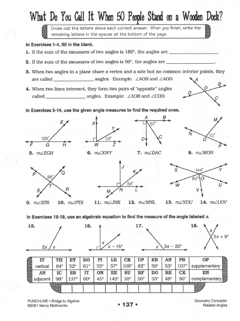 Angle SCodebreaker | PDF