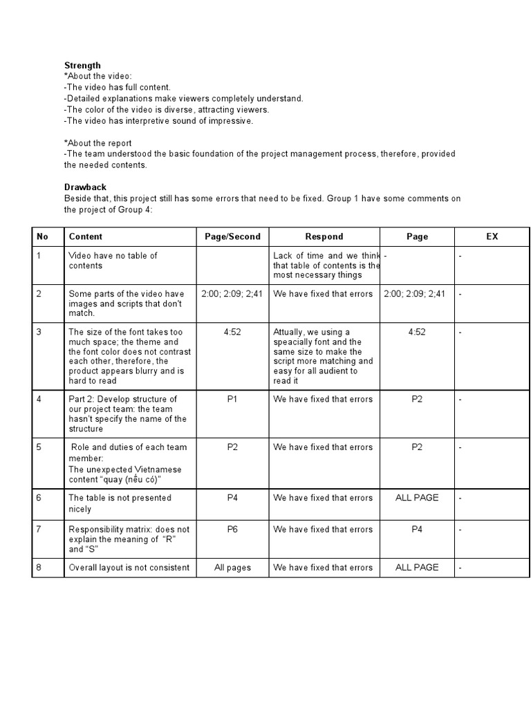group-1-provides-constructive-feedback-on-group-4-s-project-management