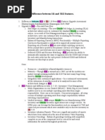 Difference Between 11i and R12 Features