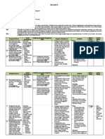 SILABUS PPKN KELAS X 2021 REVISI 2017 (1)