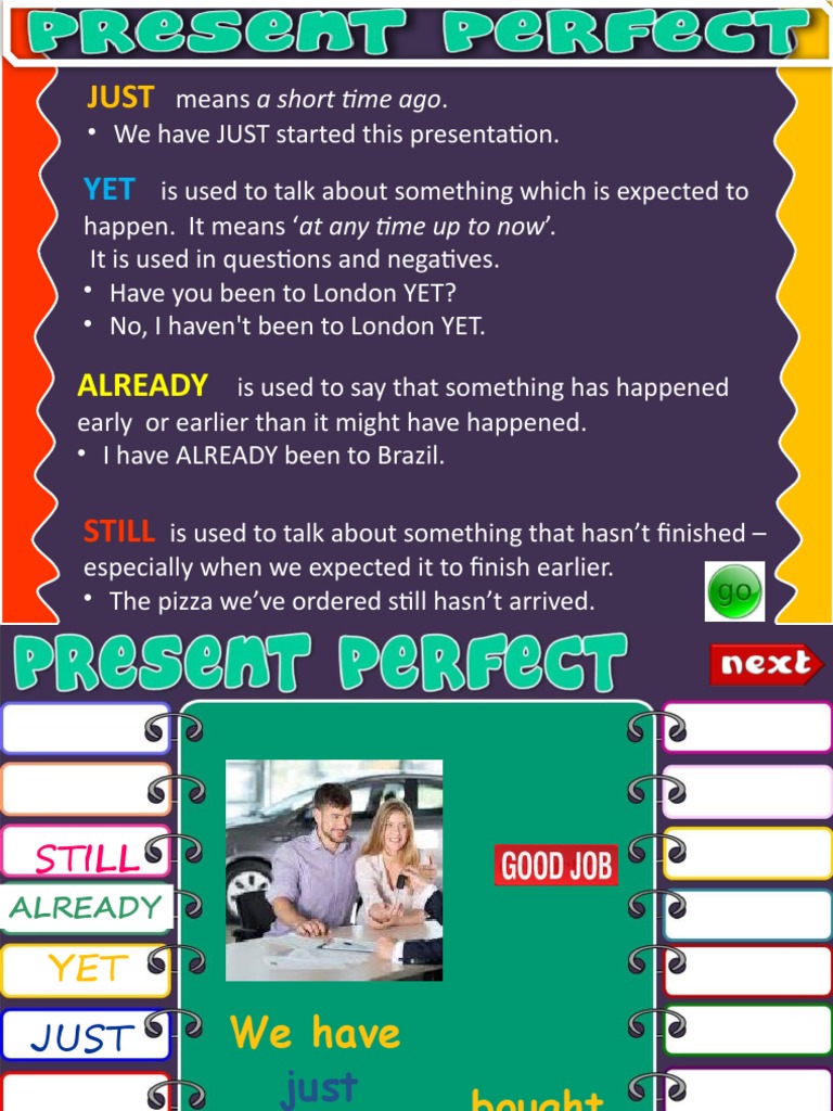 present perfect activities presentation