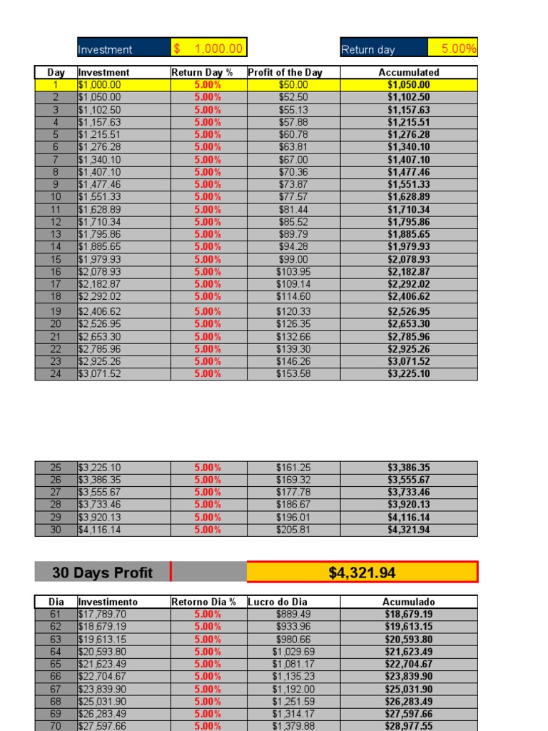 MONEY Management PDF Financial Services Investing