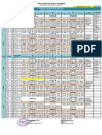 Jadwal PelajaranSemester 1 2022-2023