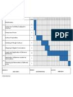 Gantt Chart