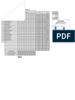 FORMATO Sisat 1°momento CALCULO