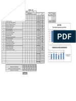 FORMATO Sisat 1°momento