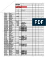 Data Anggaran Ledig 2022