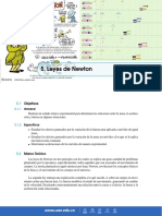 Leyes de Newton y sus relaciones F=ma y a inversamente proporcional a m