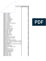 EXCEL PIP MTs TAHAP III