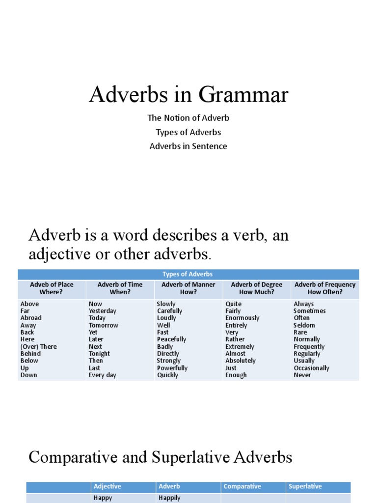 Understanding Adverbs in Grammar | PDF