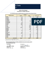 Quezon 2021-22 2022J21