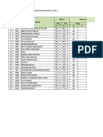 Nilai Raport Semester 1 Tahun 2021