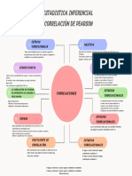 Professional Multicolor Concept Map Graphic