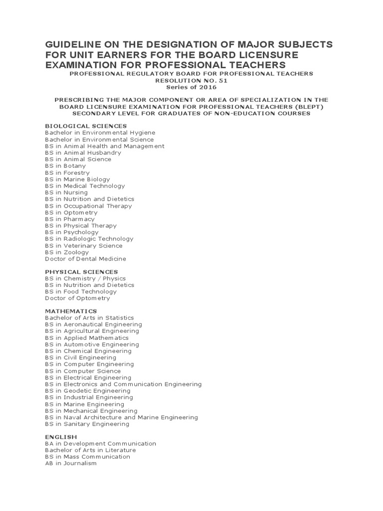 Guidelines for Major Subjects in BLEPT | PDF | Bachelor's Degree ...