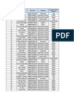 Data Non Spesialistik