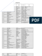 Surat Tugas September 2022 Oke