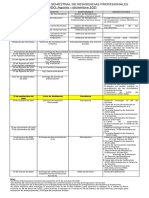 Calendario de Trabajo de Residencias Profesionales Agosto - Diciembre 2021