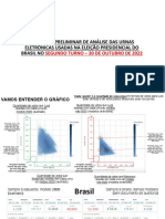 Relatório Preliminar de Urnas 2o Turno Eleições 2022
