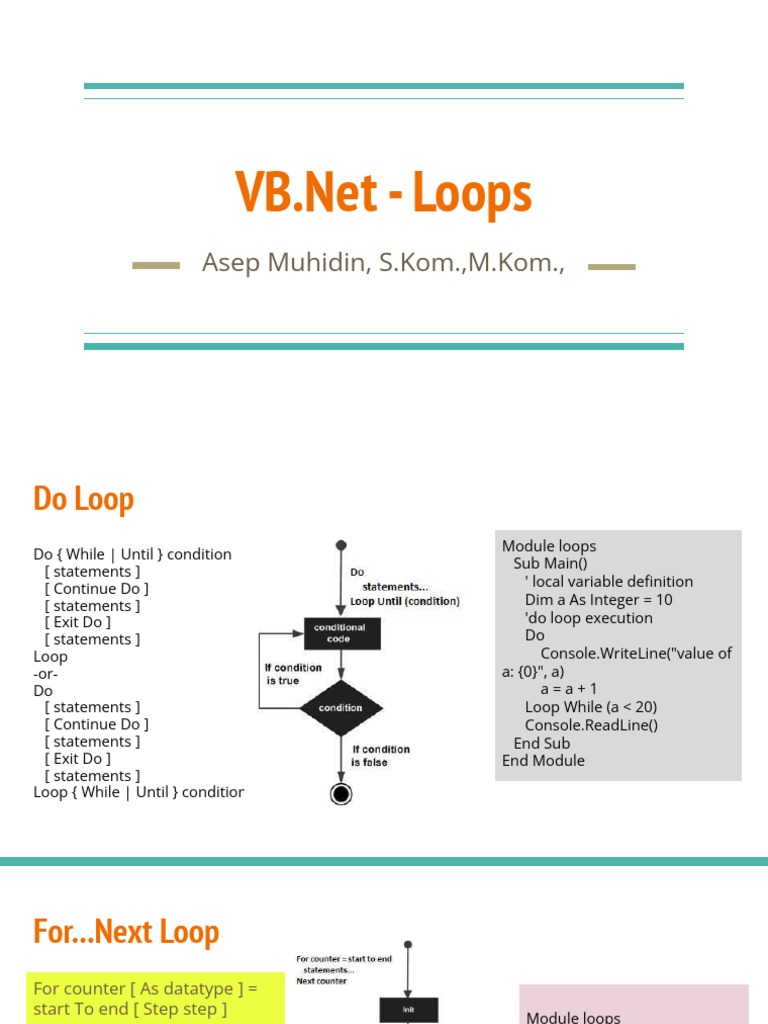 Loops | PDF