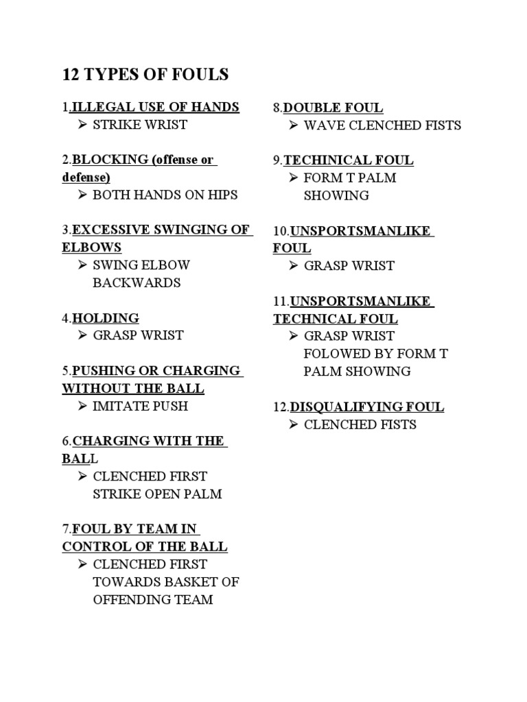 12 Types of Fouls PDF