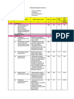 Print Evaluasi Kinerja Perawat Bidan