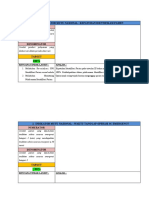 Grafik Indikator Mutu Nasional TW Iii TH 2022