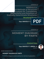 16 Moment Diagram by Parts