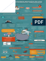 Afrontamiento Generativo de Crisis y Conflictos en Organizaciones GrupoArévaloFlores
