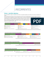 UNESP 1a Fase